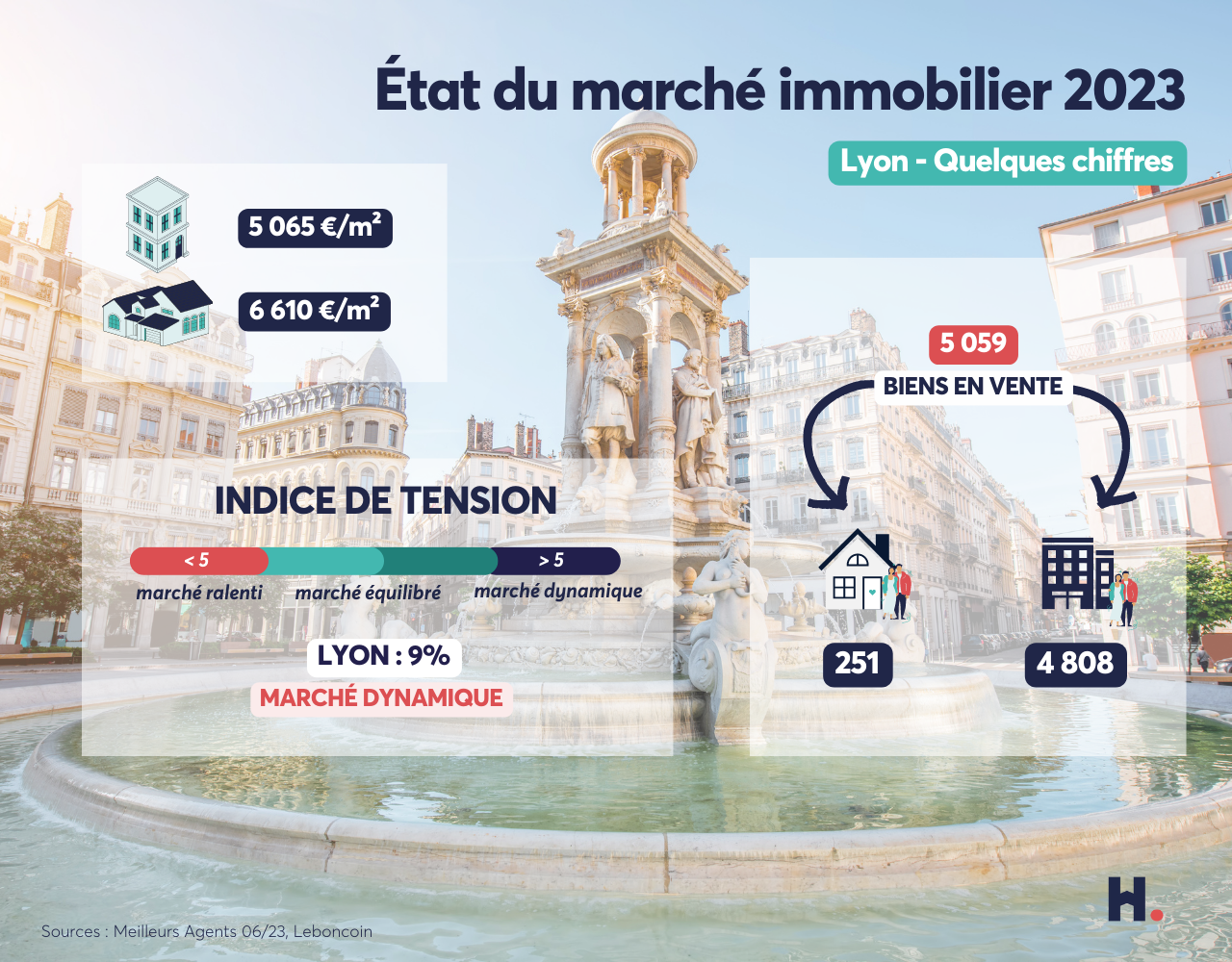 Image de couverture du guide