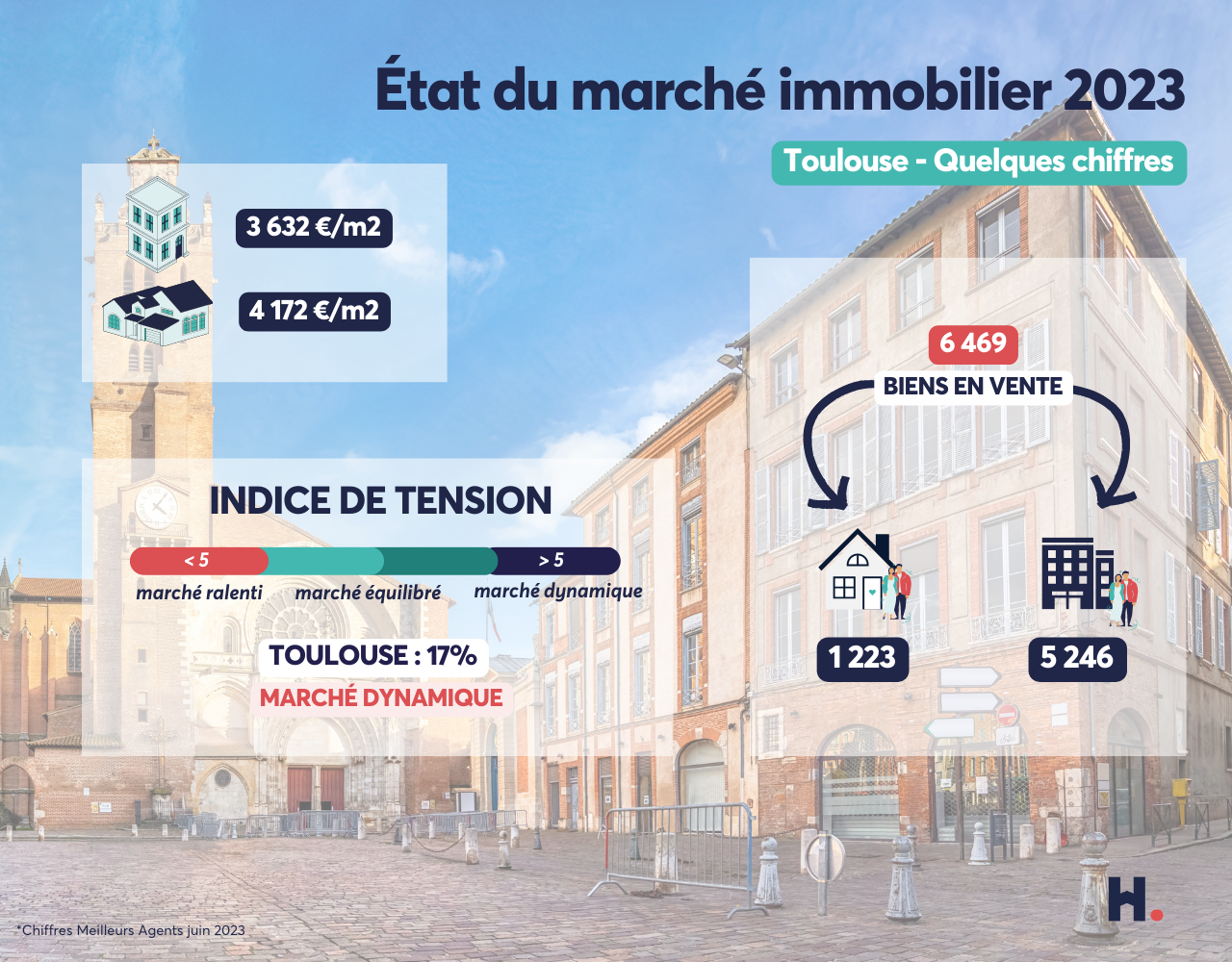 Image de couverture du guide