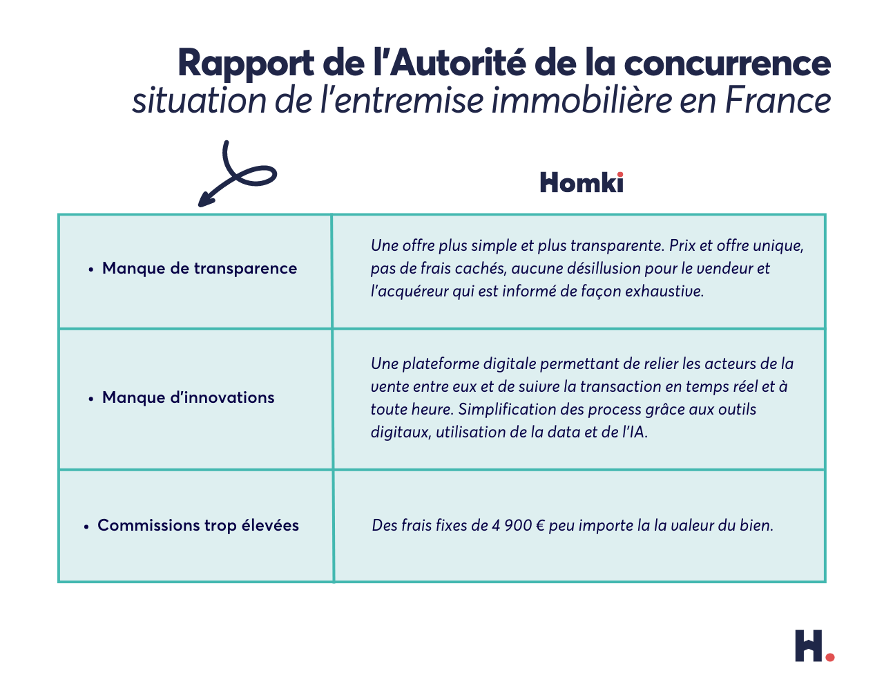 Image de couverture du guide