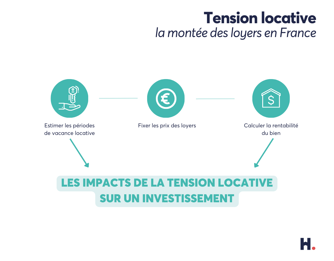 Image de couverture du guide