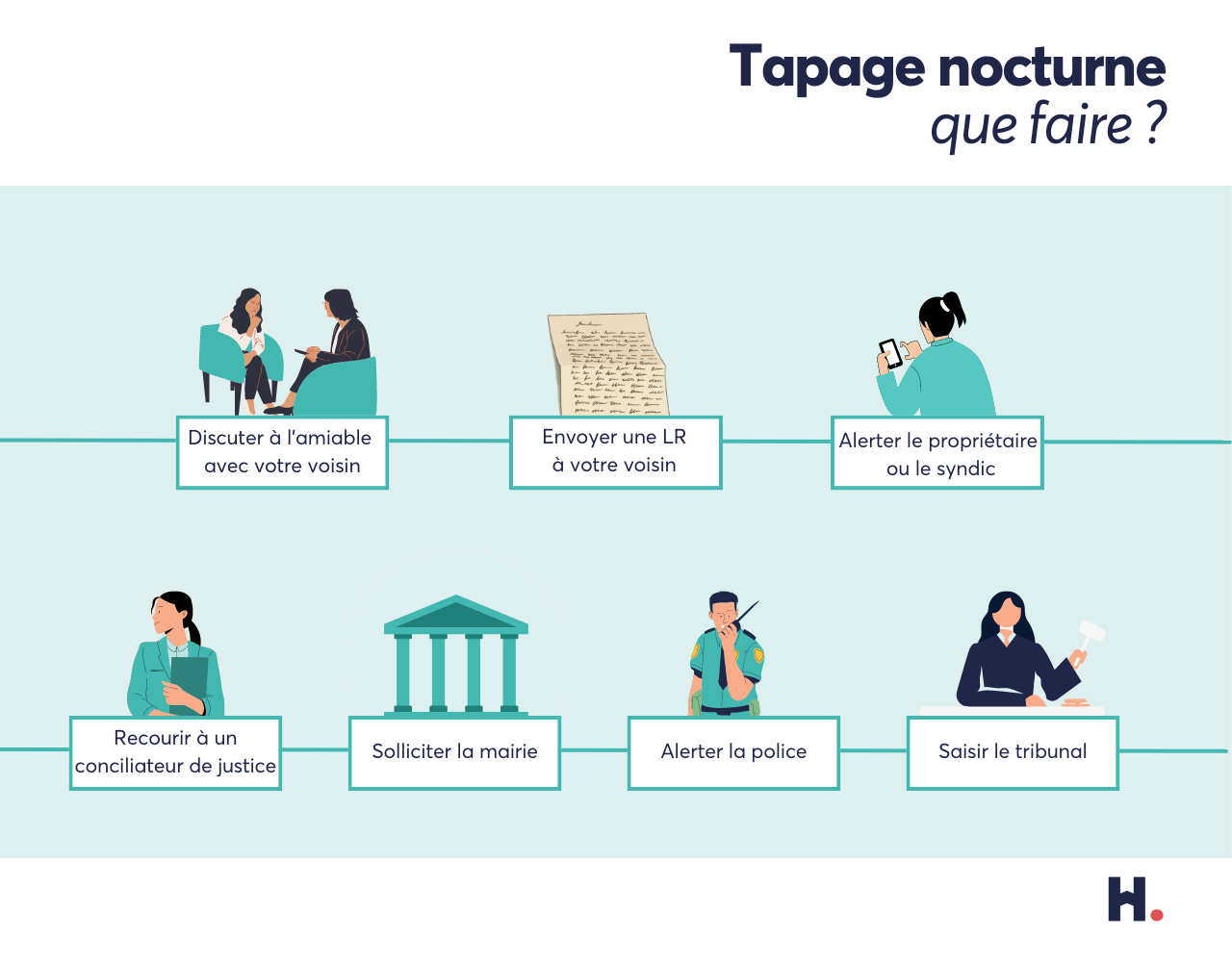 Image de couverture du guide