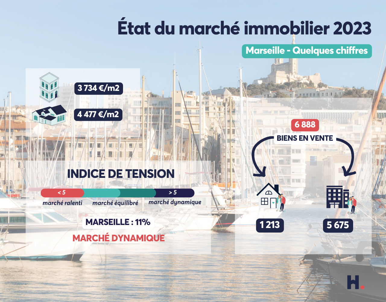 Image de couverture du guide