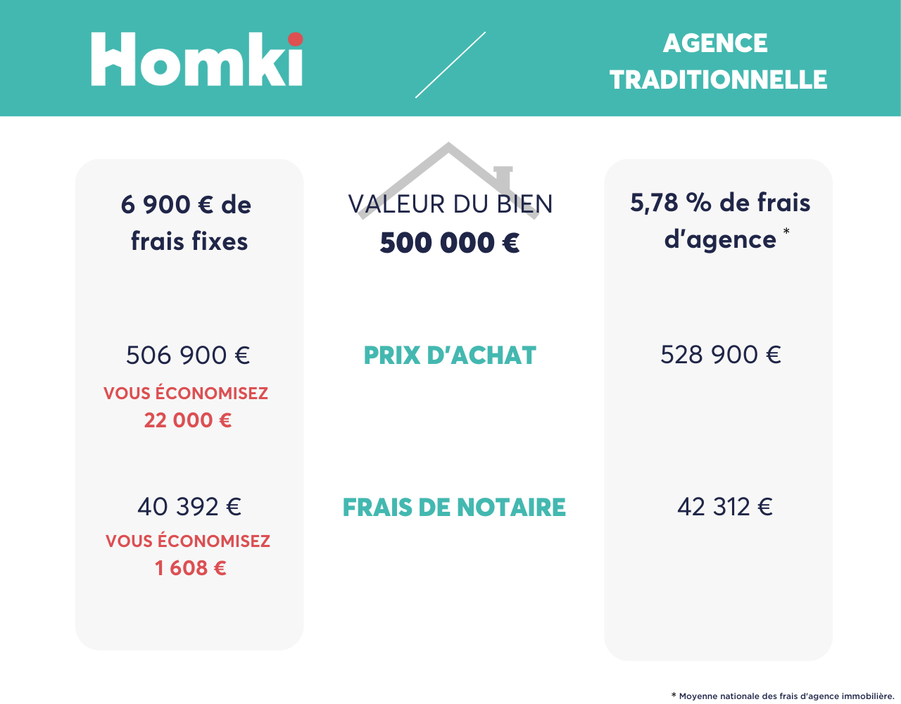 Image de couverture du guide